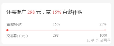 群买买——比直播带货更猛烈的赚钱方式!群买买是什么平台?如何成为店主?一一揭晓 群买买——比直播带货更猛烈的赚钱方式!群买买是什么平台?如何成为店主?一一揭晓