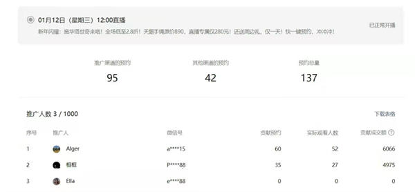 内部视频号直播各岗位SOP手册首次公开! 内部视频号直播各岗位SOP手册首次公开!