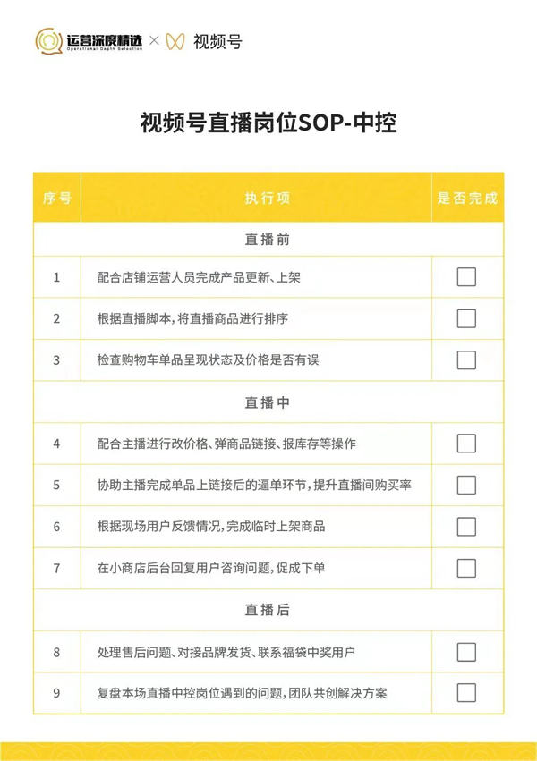 内部视频号直播各岗位SOP手册首次公开! 内部视频号直播各岗位SOP手册首次公开!