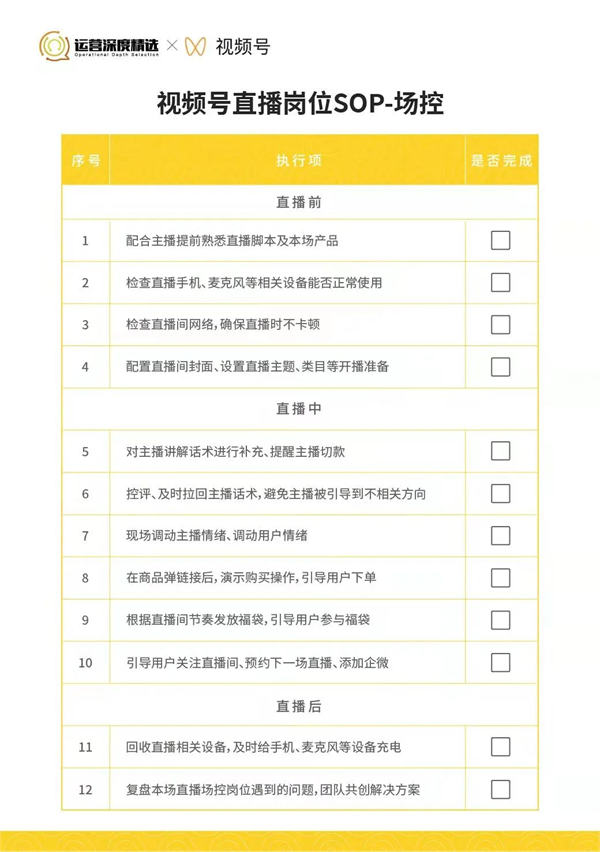 内部视频号直播各岗位SOP手册首次公开! 内部视频号直播各岗位SOP手册首次公开!