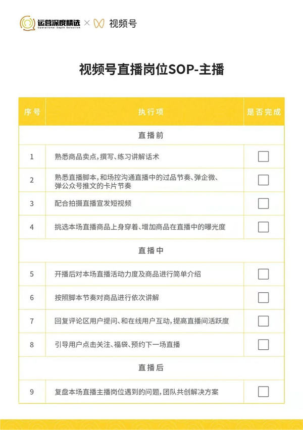 内部视频号直播各岗位SOP手册首次公开! 内部视频号直播各岗位SOP手册首次公开!